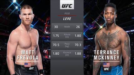 UFC 263 - Matt Frevola x Terrance McKinney