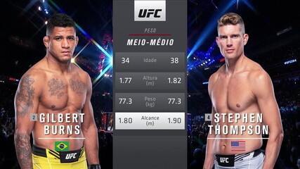 UFC 264 - Gilbert Durinho x Stephen Thompson