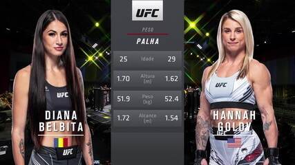 UFC Sandhagen x Dillashaw: Diana Belbița x Hannah Goldy