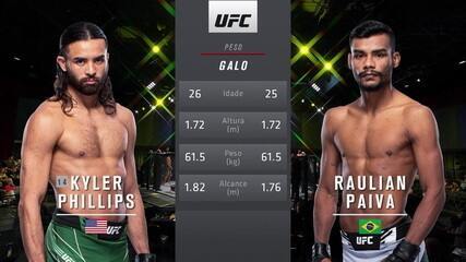 UFC Sandhagen x Dillashaw: Kyler Phillips x Raulian Paiva