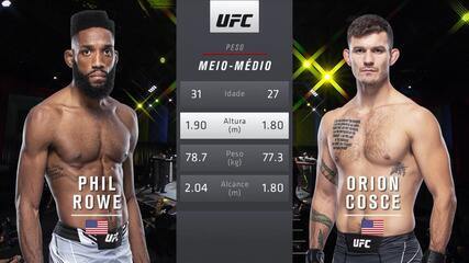 UFC Hall x Strickland - Philip Rowe x Orion Cosce