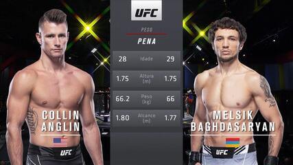 UFC Hall x Strickland - Collin Anglin x Melsik Baghdasaryan