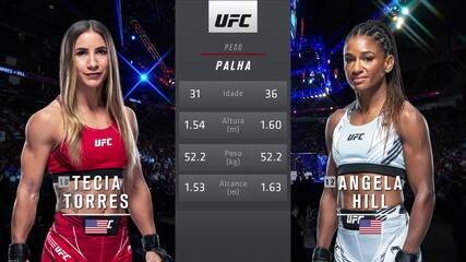 UFC 265 - Tecia Torres x Angela Hill