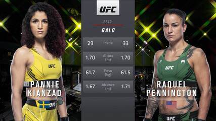 UFC Smith x Spann - Pannie Kianzad x Raquel Pennington