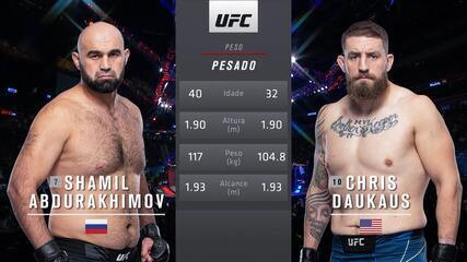 UFC 266 - Shamil Abdurakhimov x Chris Daukaus