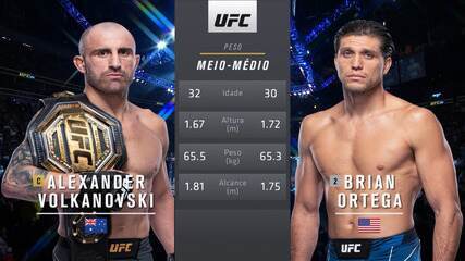 UFC 266 - Alex Volkanovski x Brian Ortega