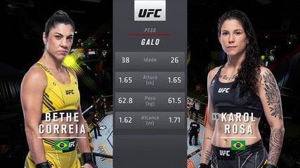 UFC Marreta x Walker - Bethe Correia x Karol Rosa