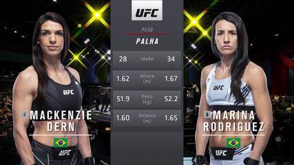 UFC Dern x Rodriguez - Mackenzie Dern x Marina Rodriguez