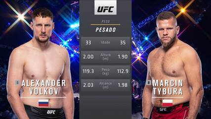 UFC 267 - Alexander Volkov x Marcin Tybura