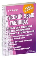 Русский язык в таблицах. Пособие для подготовки к централизованному тестированию и экзамену