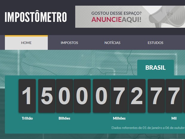 Marca de R$ 1,5 trilhão foi alcançada perto das 11h desta quinta-feira (6). (Foto: Reprodução/Impostômetro)