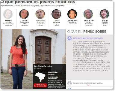 Infográfico o que pensam os jovens católicos (Foto: Editoria de Arte/G1)