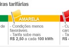 Conta de luz fica em média 16,7% mais cara para clientes da Light