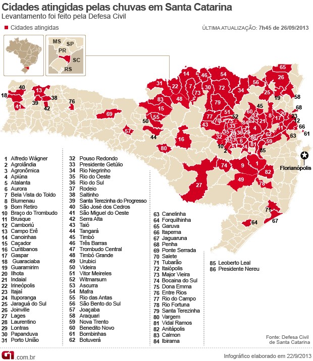 mapa 86 cidades chuvas sc (Foto: Arte/G1)