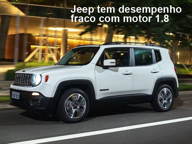 Jeep Renegade fica devendo em desempenho (Foto: Divulgação)