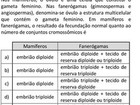 Fuvest anula uma questão de biologia da primeira fase do vestibular 2016