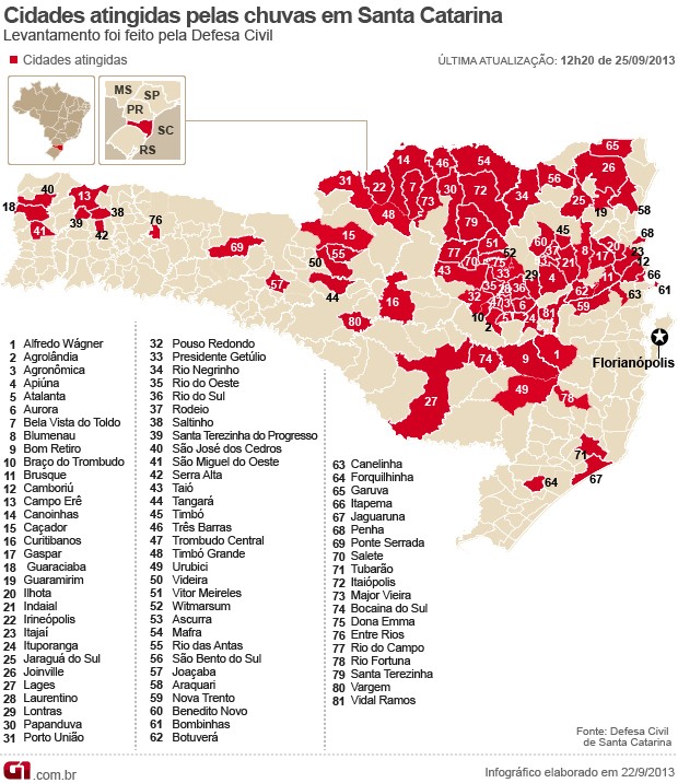 Mapa 81 cidades atingidas pelas chuvas em SC (Foto: Editoria de Arte/G1)