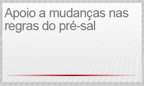 4) APOIO A MUDANÇAS NAS REGRAS DO PRÉ-SAL (Foto: G1)