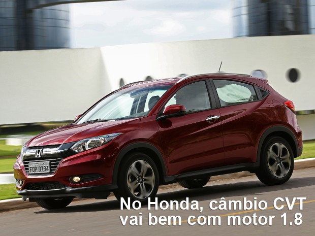 Desempenho do Honda HR-V (Foto: Divulgação)