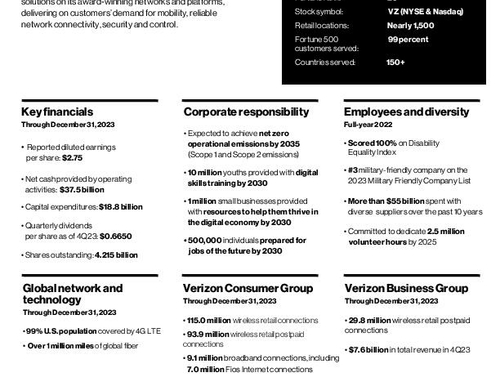 Verizon Corporate Fact Sheet