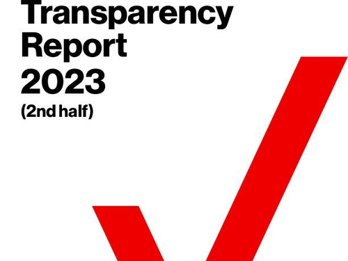 International Transparency Report 2H 2023
