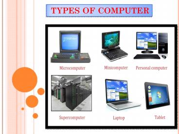 Different Types Of Computers And Their Functions