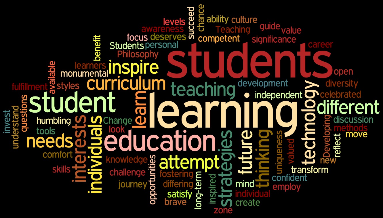 topic outline about education