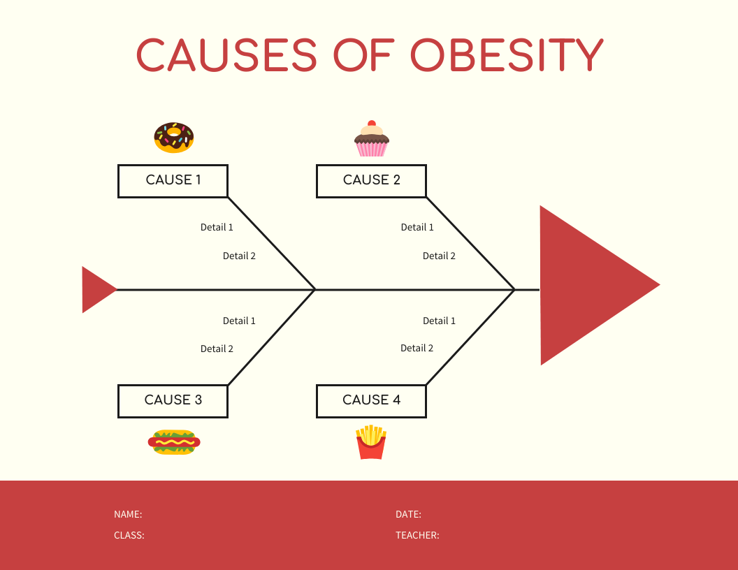 Red Obesity Fishbone Diagram Template