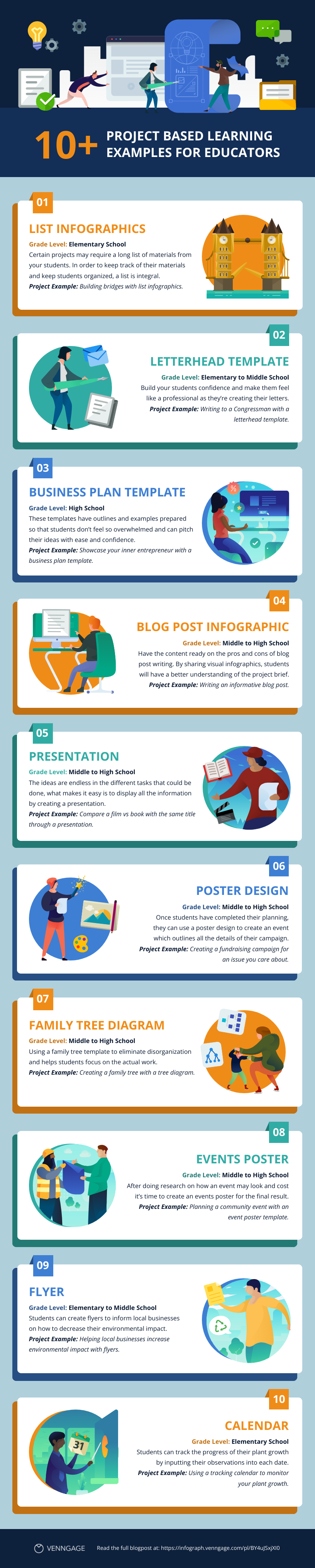 10 أمثلة على التعلم القائم على المشروع قالب Infographic