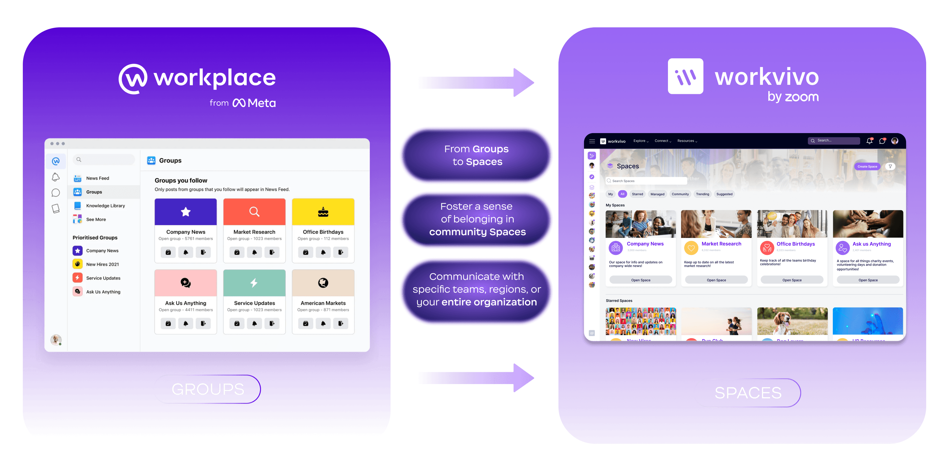 Groups-Spaces_v4.png