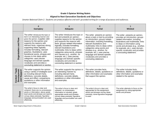 5th Grade Opinion Instructional Writing Rubric