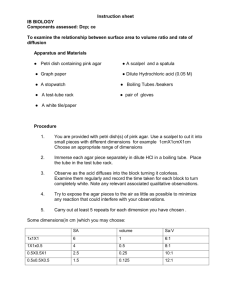 Ib diffusion - DAVIS-DAIS