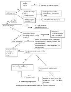 flowchart, pdf