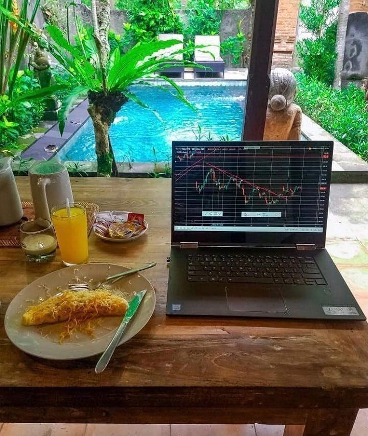 رسم بياني من TradingView على حساب إنستغرام @__paid__with__kevin__