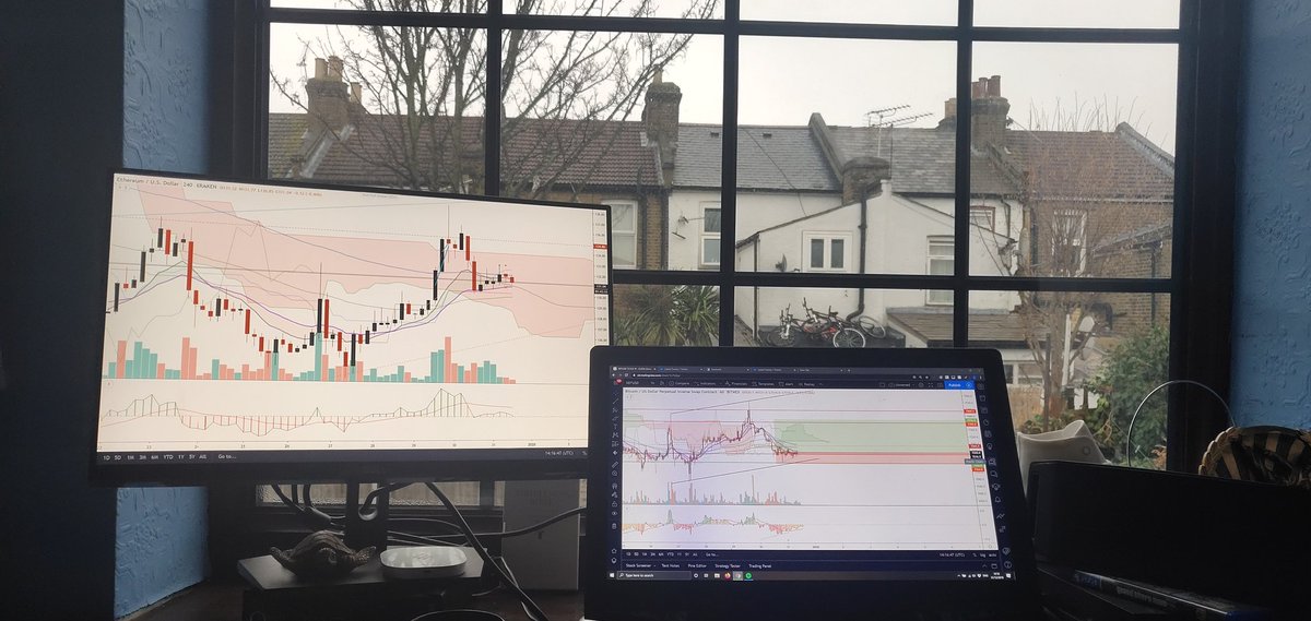 ชาร์ต TradingView บน Instagram @MidasPls