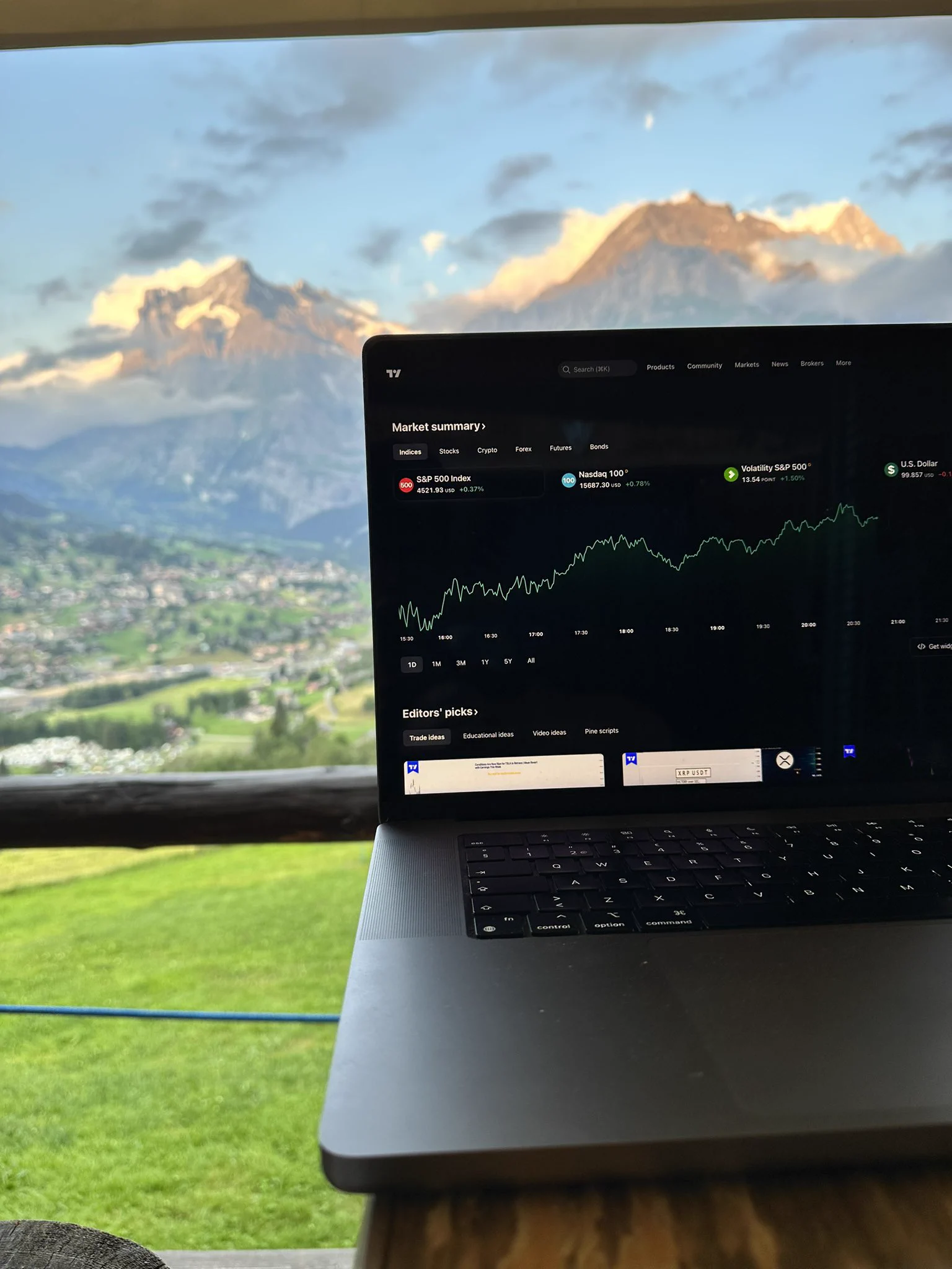 Gráfico de TradingView en @Zeiierman Trading de Instagram