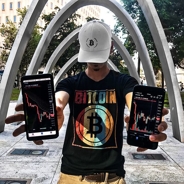 Wykres TradingView na Instagramie @Crypto Playhouse