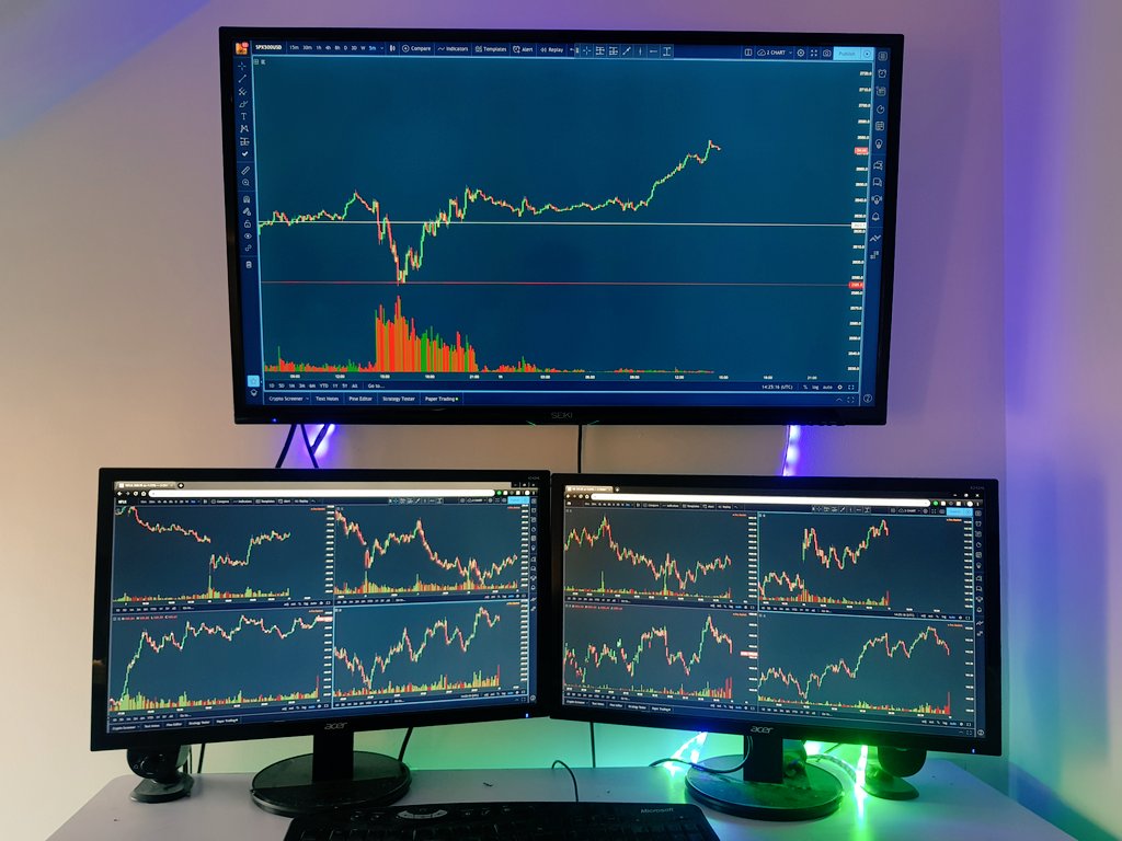 Chart TradingView di Instagram @◇.A.C.X.◇