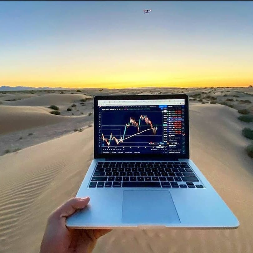 Wykres TradingView na Instagramie @trading.is.mylife