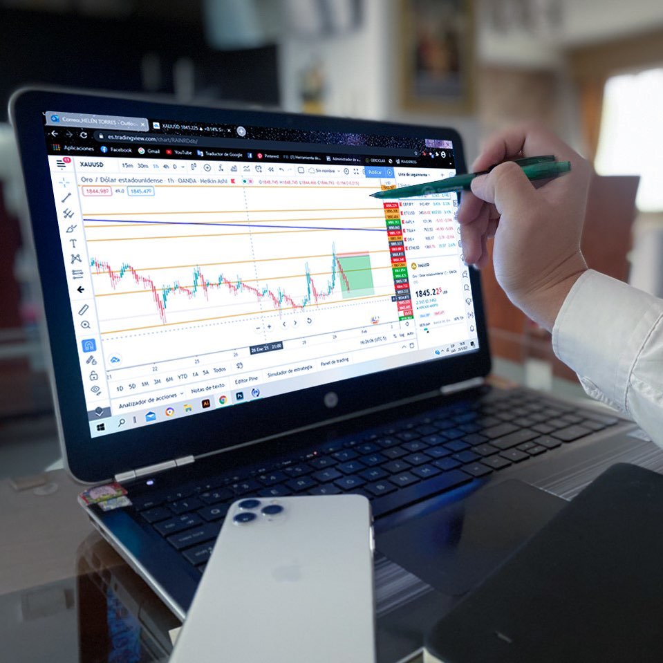 TradingView Chart på Instagram @danielllgaleano