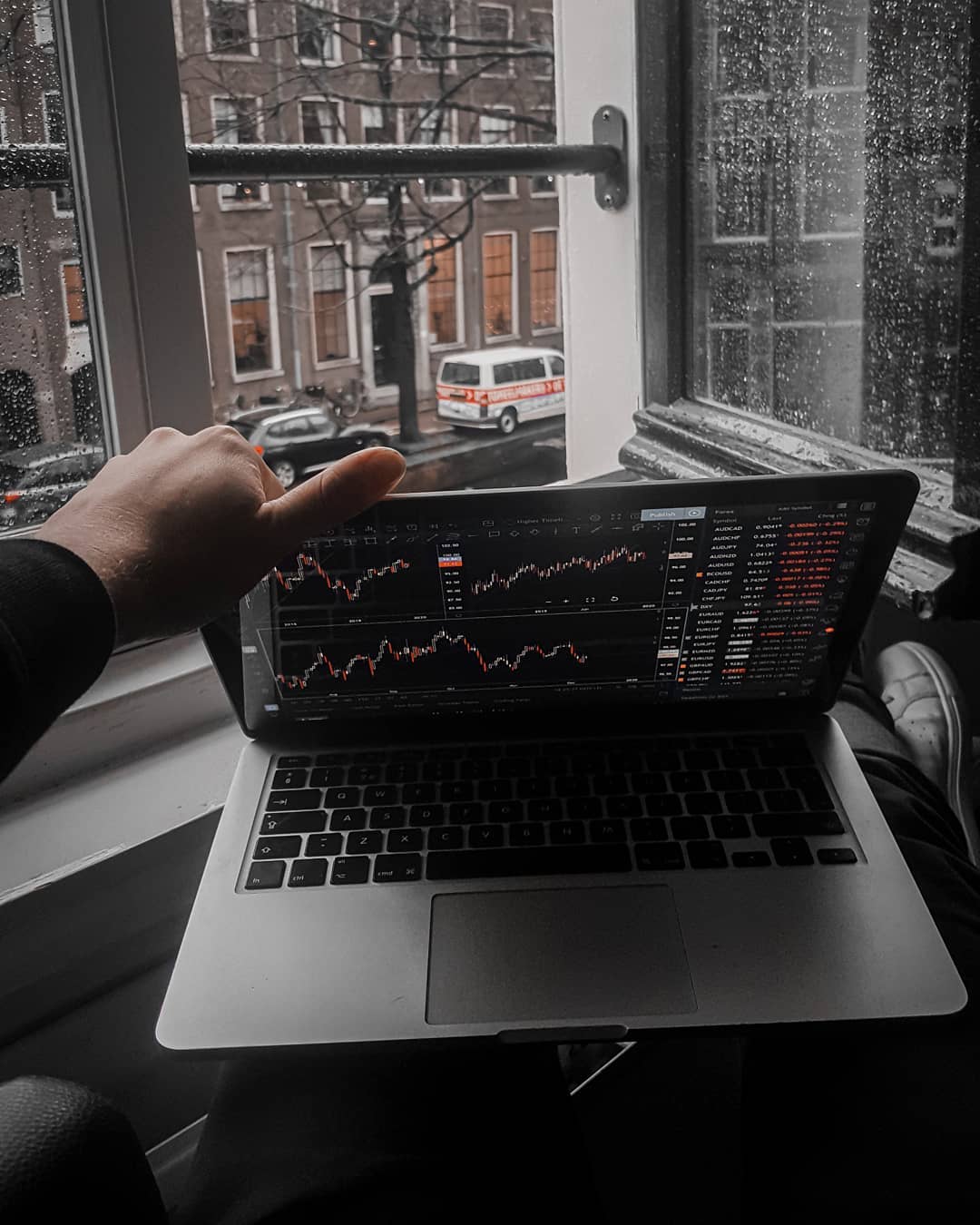 Biểu đồ TradingView trên Instagram @newcapitalfx