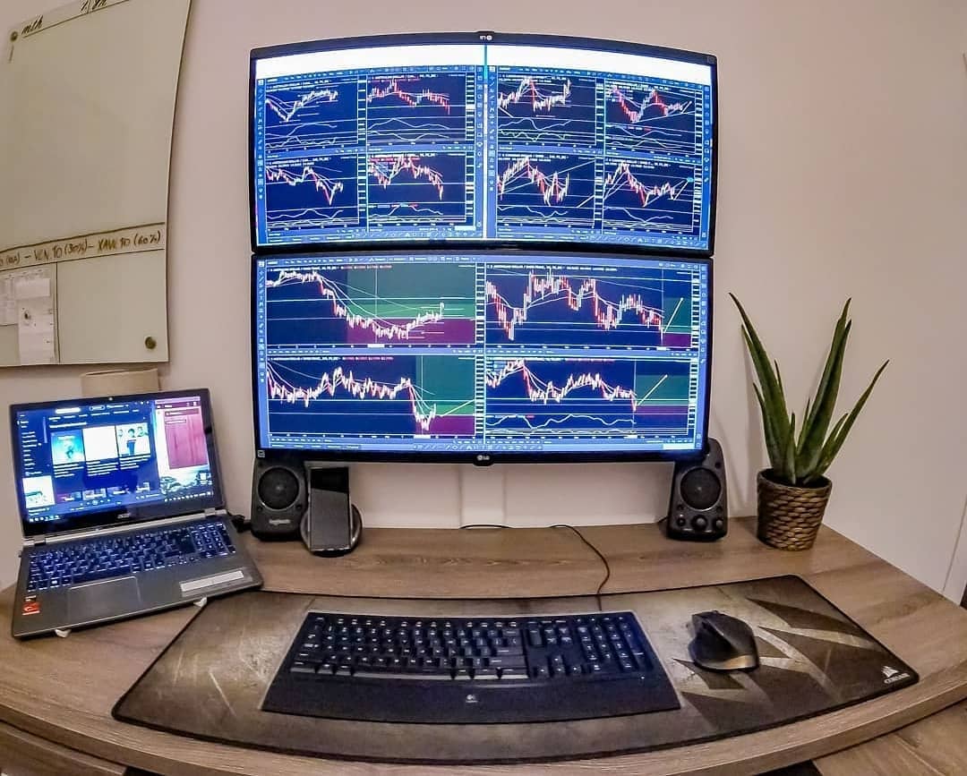 رسم بياني من TradingView على حساب إنستغرام @mytradingsetup