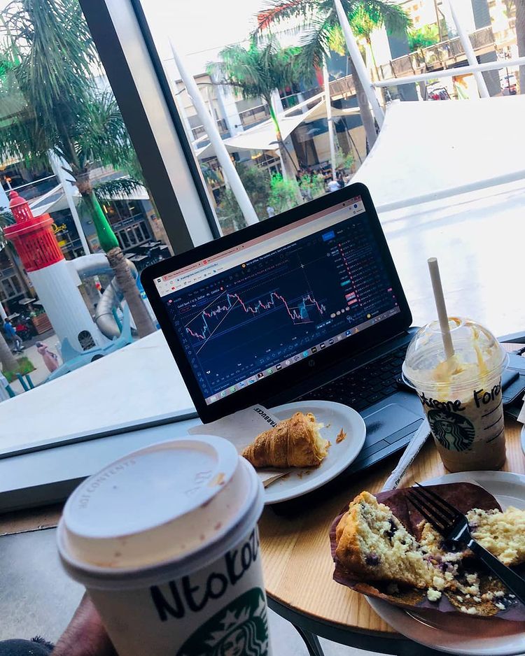 Carta TradingView pada Instagram @_ntokozo_sa