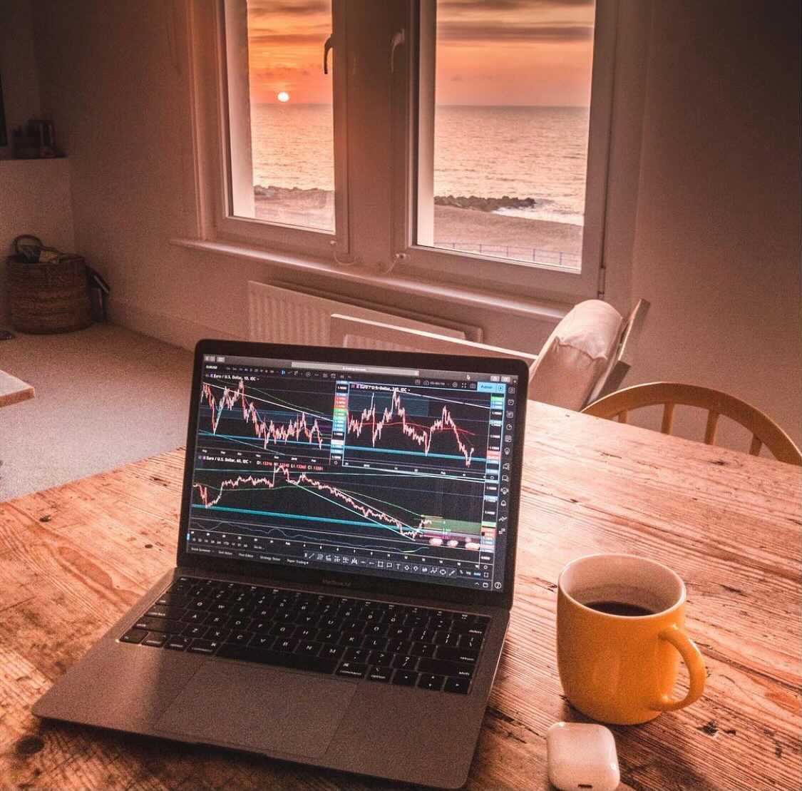 Grafico TradingView su Instagram @TradingView