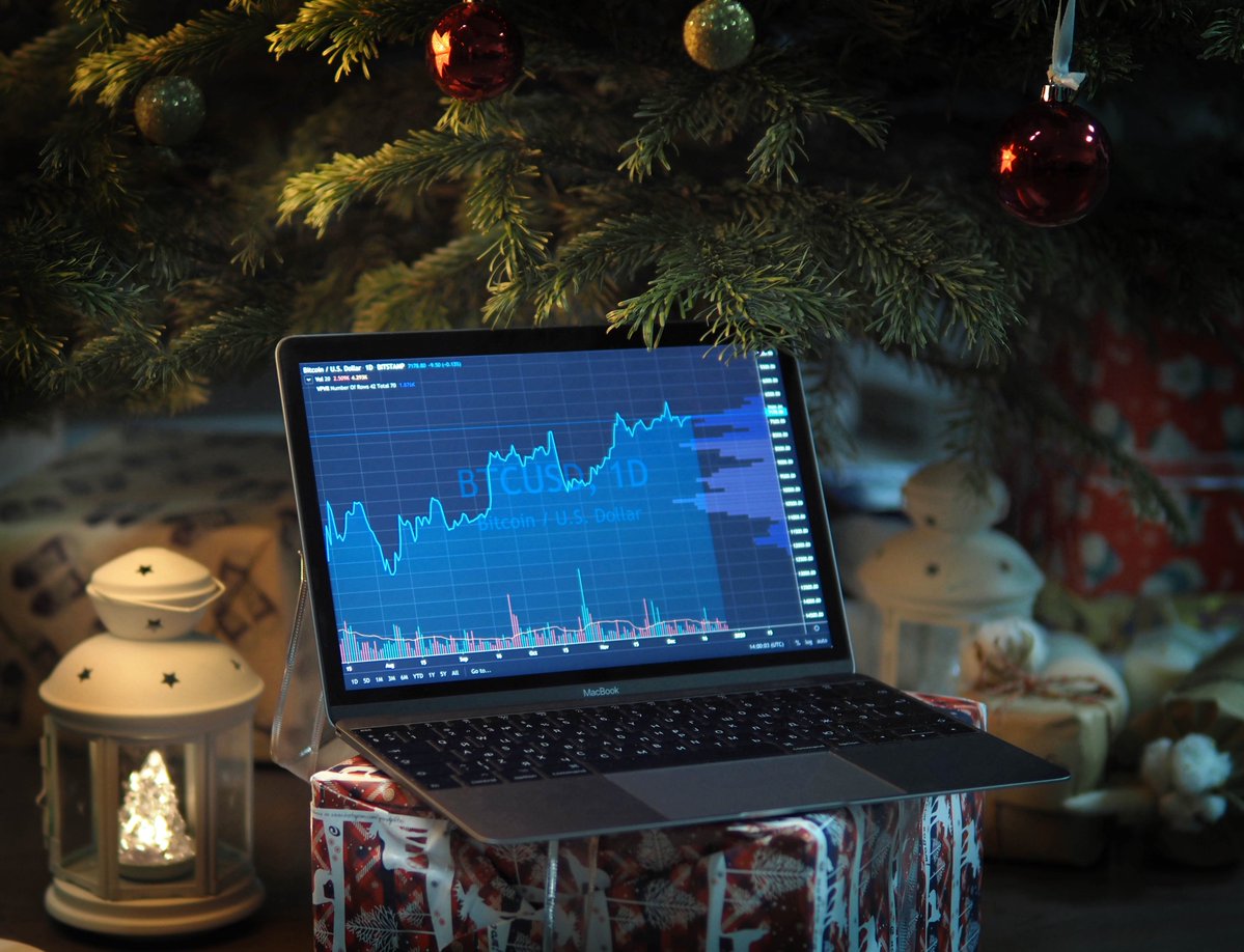 TradingView Chart på Instagram @TradingView