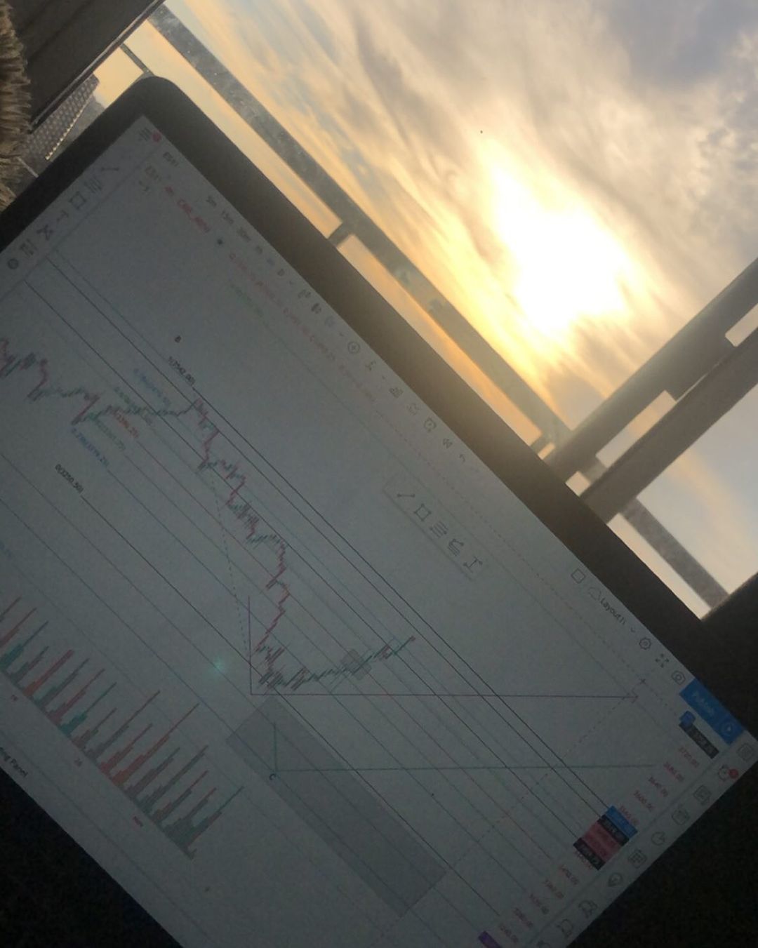 TradingView Chart bei Instagram @letstalkstocks_