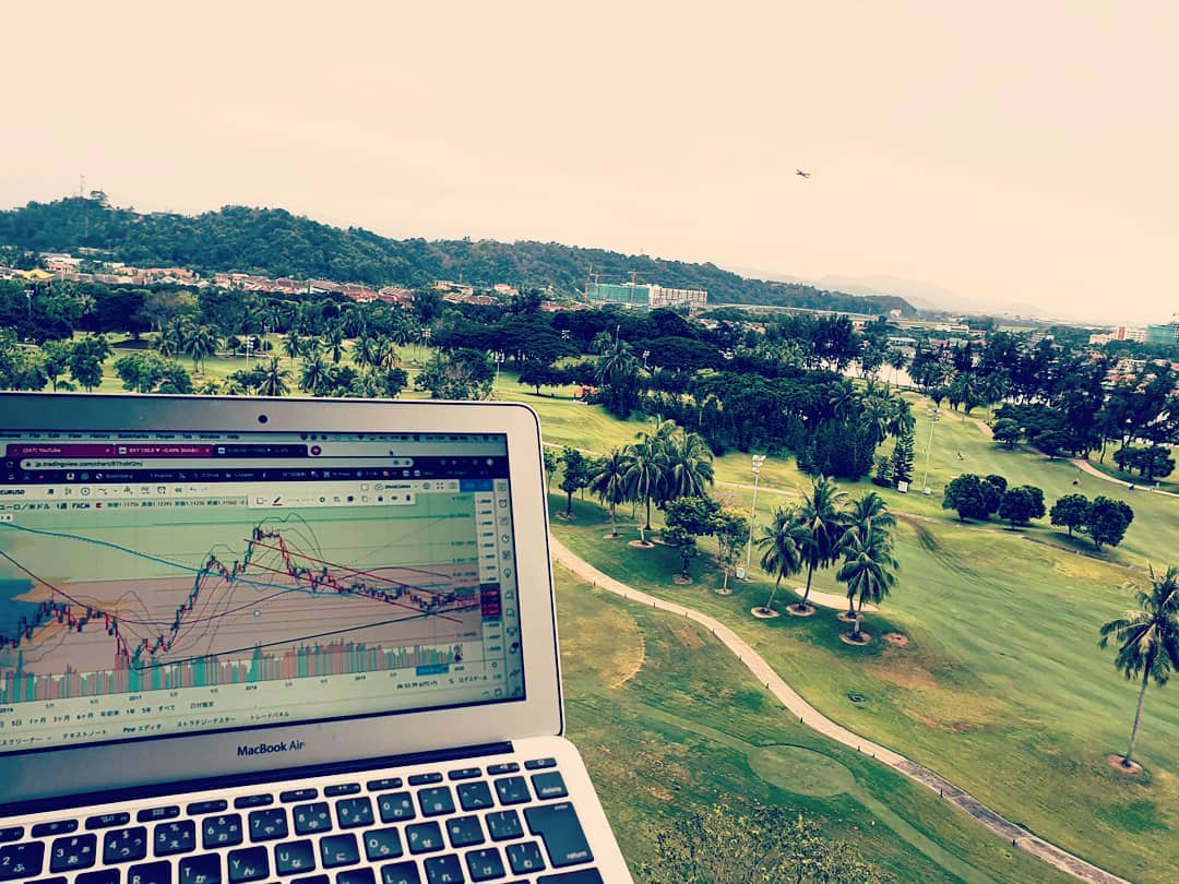 TradingView Chart bei Instagram @santa_fx