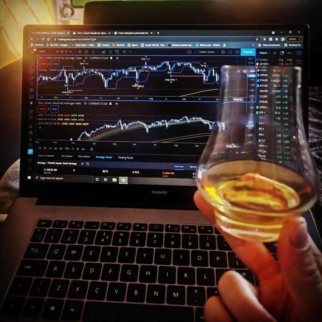 Biểu đồ TradingView trên Instagram @ashtunley