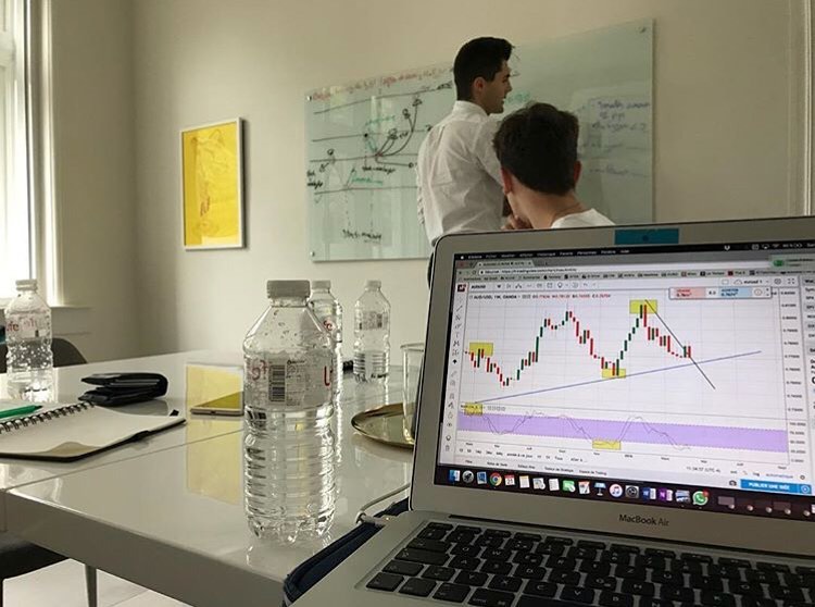 رسم بياني من TradingView على حساب إنستغرام @smart_traderx