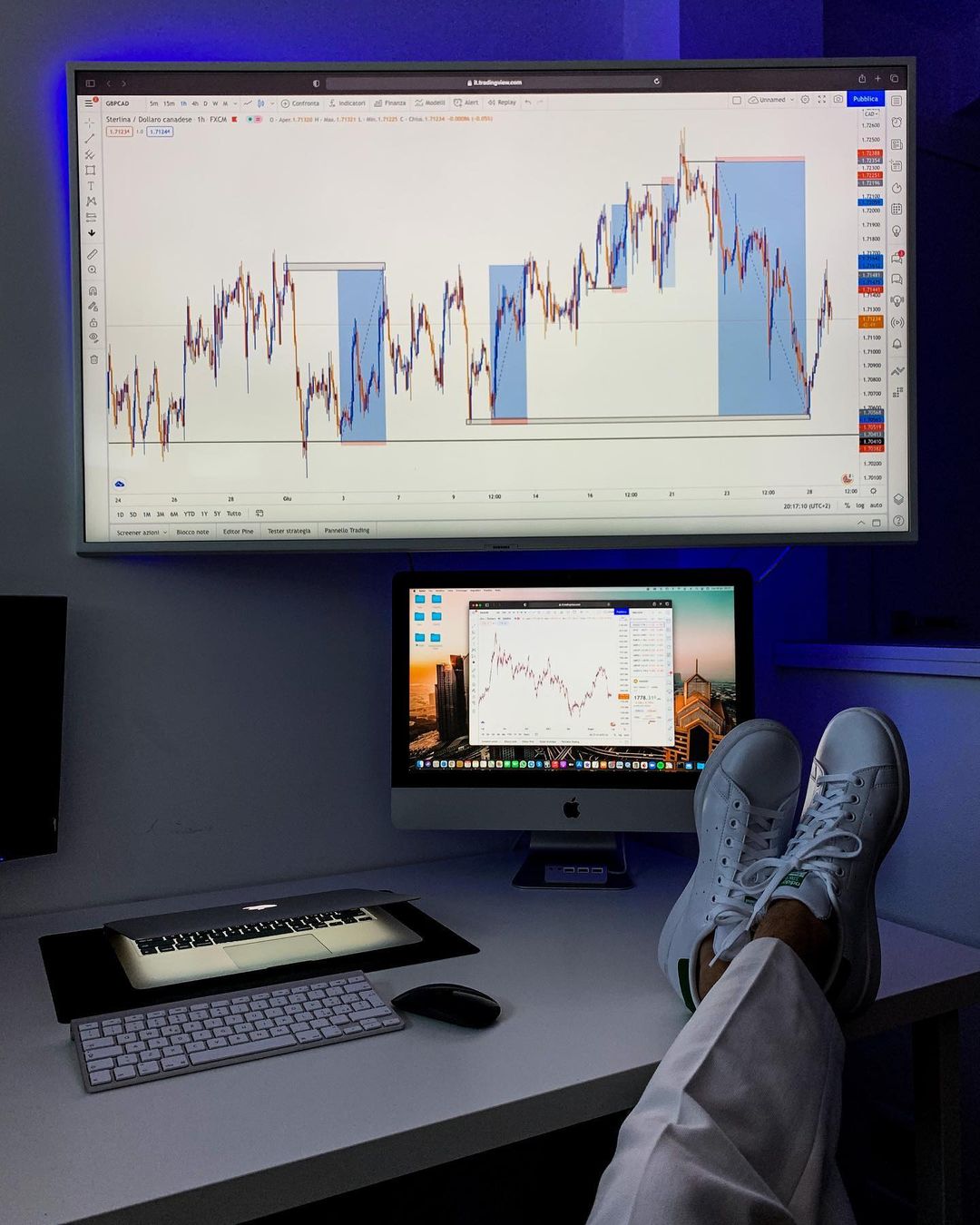 TradingView Chart bei Instagram @ale.brovelli